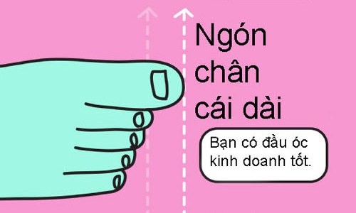 Nhìn bàn chân, đoán tính cách chủ nhân