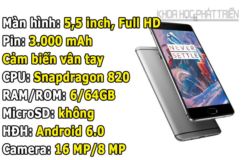 1. OnePlus 3 (140.288 điểm).