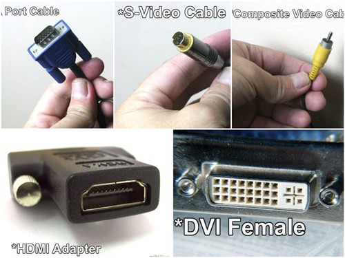  1. Kết nối qua Cable Bước 1: Kiểm tra cổng kết nối của máy tính với màn hình máy (VGA); cổng S video (thường có 4, 7hoặc 9 chân cắm), một giắc cắm màu vàng, tròn, vốn là cổngcomposite video. Cổng giao diện video kỹ thuật số (DVI) hình chữ nhật, với 24 chân cắm.Một cổng giao diện đa phương tiện độ nét cao (HDMI) giống như một cổng USB nhưng dài và mỏng.