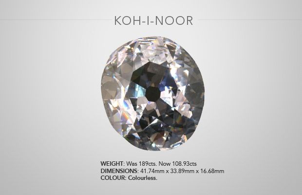  1. Xuất xứ bí ẩn. Koh-i-Noor được cho là khai thác tại vùng Golconda, Ấn Độ, một trong những khu vực nổi tiếng về kim cương từ hàng nghìn năm trước. Thời điểm tìm thấy nó là một ẩn số, với ước đoán xa nhất là từ 5.000 năm trước. Ảnh: Pinterest.