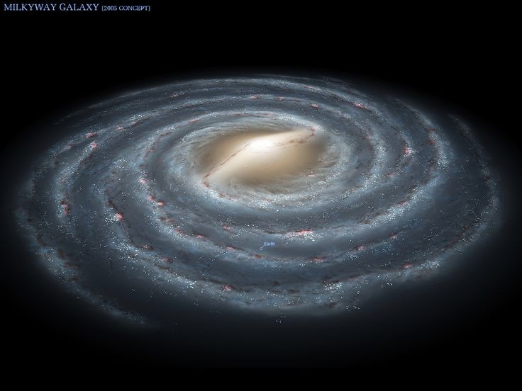  Dải Ngân Hà là một thiên hà xoắn ốc: Milky Way thuộc loại thiên hà xoắn ốc có thanh (barred spiral galaxy), với các cánh tay xoắn chứa hàng tỷ ngôi sao, hành tinh và bụi vũ trụ. Ảnh: Pinterest.