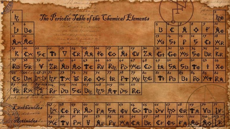  1. Vị trí trong bảng tuần hoàn Mendeleev. Lithium là một nguyên tố hóa học có ký hiệu Li và số nguyên tử là 3. Nó thuộc nhóm kim loại kiềm, là nguyên tố nhẹ nhất trong nhóm này. Ảnh: Pinterest.