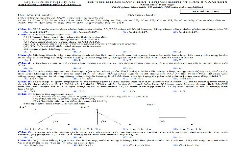 Đề thi thử THPT quốc gia 2015 môn Hóa học THPT Đô Lương 1