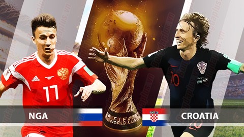 Nhận định bóng đá Nga vs Croatia: Gấu Nga dừng bước phiêu lưu