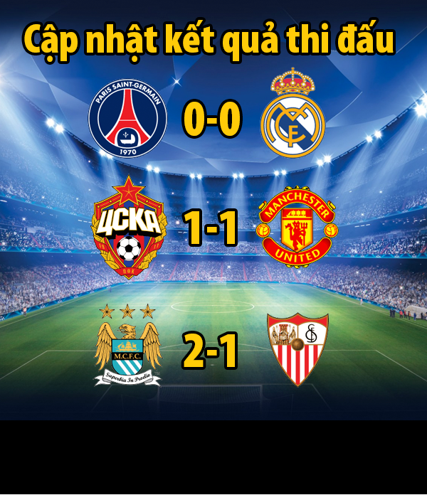  Ảnh chế Champions League đã quay lại với lượt trận thứ 3. Tại lượt trận này có rất nhiều cuộc đụng độ lớn nhưng đa phần kết thúc bằng một tỷ số hòa.