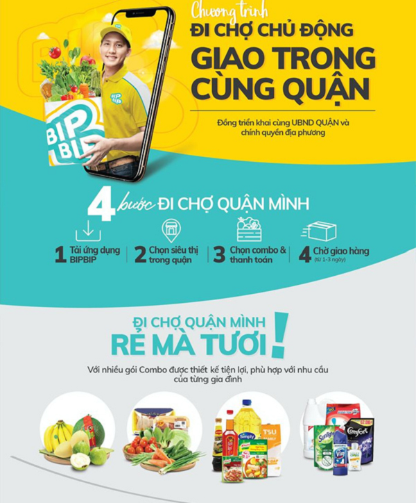 Tình hình dịch bệnh ngày càng phức tạp khiến người dân tại TP Hồ Chí Minh tiếp tục thực hiện quy định về giãn cách xã hội "ai ở đâu ở yên đó". Việc cấp bách hiện nay là đáp ứng nhu cầu về thực phẩm, nhu yếu phẩm cho người dân.