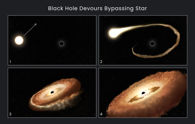 Với "mắt thần" cực mạnh, Hubble - điều hành chính bởi NASA với sự cộng tác của ESA (Cơ quan Vũ trụ châu Âu) - đã "nhìn" được một vật thể độc đáo ở trung tâm thiên hà ESO 583-G004 cách chúng ta 300 triệu năm ánh sáng.