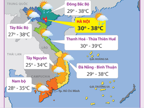 1. Miền Bắc mát hơn vào cuối tuần, Trung Bộ vẫn nắng nóng gay gắt Theo Trung tâm dự báo Khí tượng Thủy văn Trung ương, miền Bắc đón một ngày cuối tuần dịu mát. Trong khi đó, tại miền Trung nắng nóng vẫn tiếp tục duy trì ở mức cao, nhiệt độ trên 40 độ C.