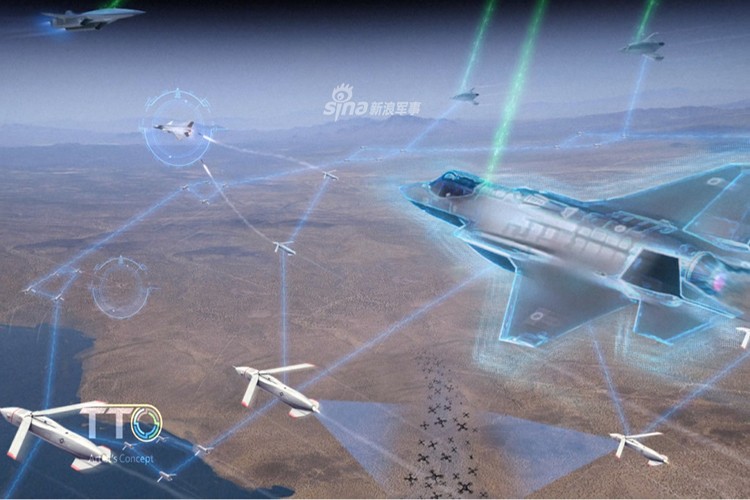 Mới đây, Văn phòng Kỹ thuật (TTO) thuộc Cục Nghiên cứu Quốc phòng Mỹ (DARPA) đã công bố một đoạn video với những hình ảnh cho thấy nước này đang lập kế hoạch sử dụng biên đội máy bay không người lái siêu nhỏ mang tên Gremlin để đối phó với chiến đấu cơ J-20 của Trung Quốc. Nguồn ảnh: Sina.