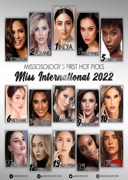 Trong bảng dự đoán đầu tiên của chuyên trang sắc đẹp Missosology về cuộc thi Miss International 2022 - Hoa hậu Quốc tế 2022,  Á hậu Phương Anh xếp thứ 6. Ảnh: Missosology