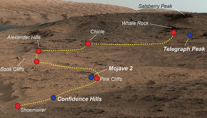 Theo đó, vào đầu tháng 6/2017, tàu vũ trụ Mars Curiosity của NASA đã khám sát địa chất ngay vùng chân núi Mount Sharp,  sao Hỏa, vùng được cho là từng có một hồ cổ từng tồn tại khoảng 3,5 tỷ năm trước. Nguồn ảnh: Space.