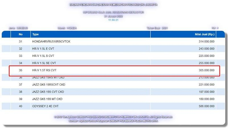 Honda HR-V thế hệ mới đã chính thức ra mắt thị trường Nhật Bản vào hồi tháng 2 năm ngoái. Đến cuối năm 2021, mẫu SUV cỡ B này tiếp tục trình làng tại Đông Nam Á, cụ thể là Thái Lan. Dự kiến, sau Thái Lan, sẽ có thêm một thị trường Đông Nam Á nữa đón nhận  Honda HR-V 2022 mới, đó là Indonesia.