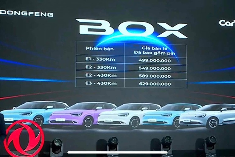  Thương hiệu ôtô Dongfeng mới đây đã giới thiệu 4 mẫu xe mới của hãng tại một showroom ở Hà Nội gồm; Huge là mẫu xe lớn nhất, thuộc phân khúc SUV/crossover cỡ D. Mage là SUV/crossover cỡ C. E70 là sedan cỡ C, chạy điện. Box là hatchback cỡ B, chạy điện.