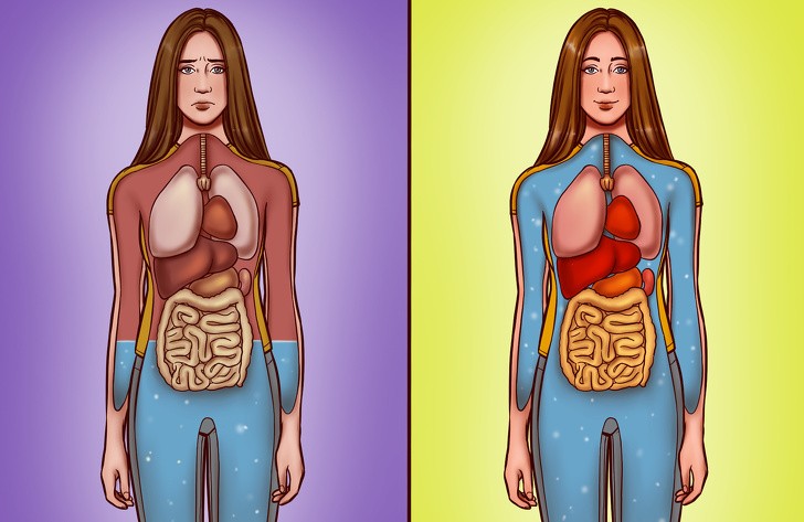 Mất nước: Đôi khi giải pháp cho cảm giác hoa mắt,  chóng mặt chỉ là một ly nước. Mất nước hoặc quá nóng có thể làm giảm thể tích máu. Điều này làm cho việc lưu thông khó khăn hơn, có nghĩa là não của bạn nhận được ít oxy hơn. Nếu bạn uống đủ khoảng 2 lít nước mà vẫn cảm thấy chóng mặt thì hãy đi khám để tìm bệnh.