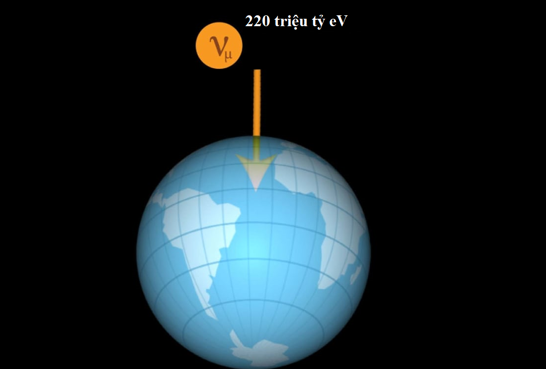 Vũ trụ luôn ẩn chứa những bí ẩn mà con người chưa thể lý giải. Mới đây, một hạt neutrino có năng lượng cực cao, lên tới 220 triệu tỷ electron volt, vừa được kính viễn vọng neutrino Kilometre Cubic (KM3NeT) ghi nhận dưới đáy Địa Trung Hải. Ảnh: CERN
