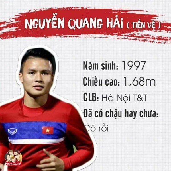 Vậy là trận đấu kinh điển giữa  U23 Việt Nam và U23 Qatar đã kết thúc, với thắng lợi vẻ vang thuộc về đội tuyển Việt Nam. Ngay lúc này, các chàng trai của đội tuyển chính là những người được yêu mến và ”săn lùng” nhiều nhất. Các cô gái bỗng nhiên ”yêu bóng đá” hơn bình thường, phần lớn lý do dẫn đến ”tình yêu” đó chính là vẻ ngoài nam tính và đẹp trai của các cầu thủ.