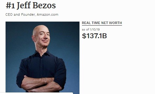 Sau 25 năm chung sống, đến nay độ giàu có của tỷ phú Jeff Bezos và vợ MacKenzie khó có thể đong đếm. Tính đến ngày 10/1/2019, Jeff Bezos đang sở hữu 137,1 tỷ USD (theo Forbes). Ảnh: Forbes.