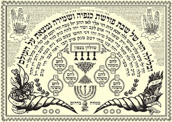  1. Kabbalah có nghĩa là "tiếp nhận". Từ " Kabbalah" trong tiếng Hebrew nghĩa là "tiếp nhận", ám chỉ việc tiếp nhận tri thức thần thánh thông qua truyền thống và mặc khải. Ảnh: Pinterest.