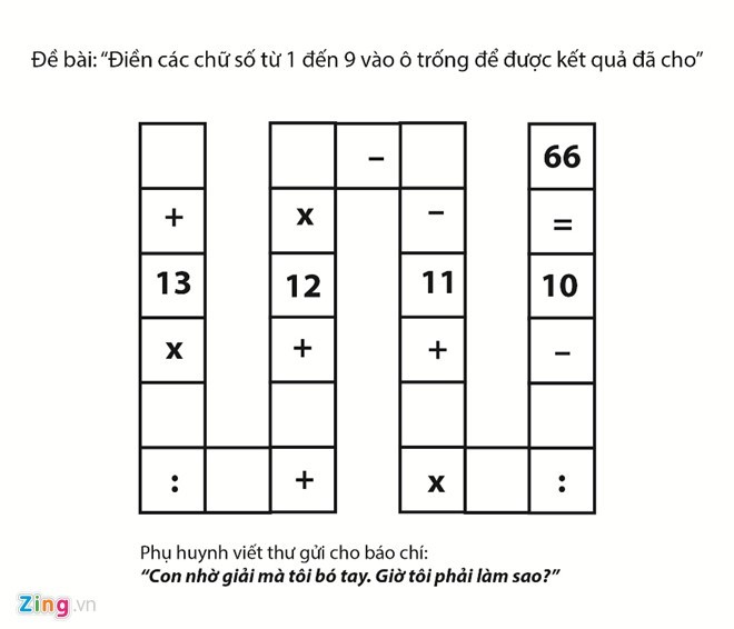 Xuất hiện ngày 19/5,  bài toán lớp 3 siêu khó tại Bảo Lộc (Lâm Đồng) nhanh chóng thu hút sự quan tâm của dư luận. Đề bài được một phụ huynh gửi báo chí với chia sẻ: "Con nhờ giải mà tôi bó tay. Giờ tôi phải làm sao?".