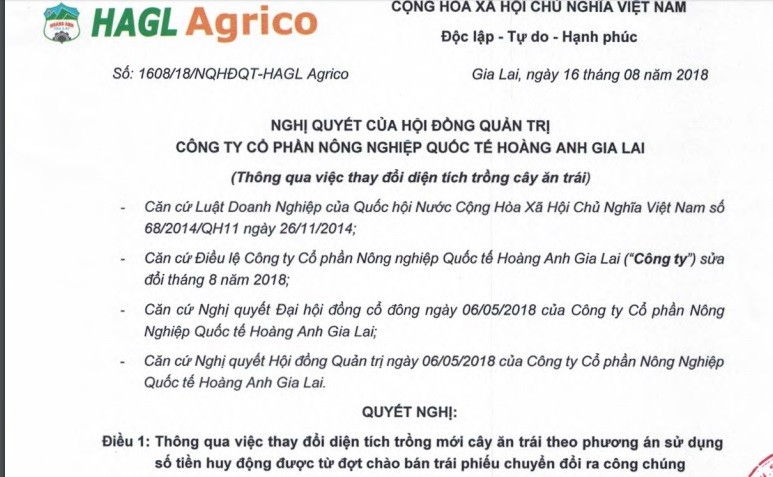 Mới đây, Công ty Cổ phần Nông nghiệp quốc tế Hoàng Anh Gia Lai (HAGL Agrico) của  bầu Đức công bố nghị quyết về việc thay đổi diện tích trồng mới cây ăn trái. Ảnh: HAGL Agrico.