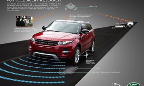 Chướng ngại vật sẽ là “chuyện nhỏ” với Jaguar Land Rover