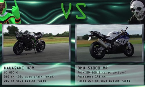 Siêu môtô Ninja H2R hạ đo ván Hayabusa, Superduke R, S1000 RR