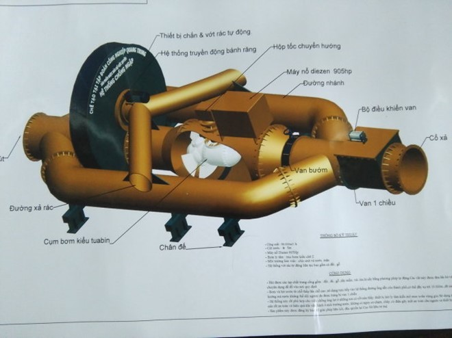 TP.HCM thí điểm mô hình chống ngập kiểu mới