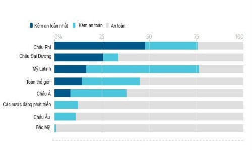 8 triệu ca phá thai áp dụng các biện pháp nguy hiểm