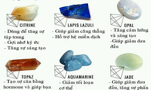 Đây là lý do người ta đặt 12 loại đá phong thủy này trong nhà