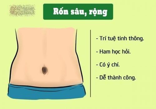 Chỉ cần nhìn tướng rốn sẽ biết vận sang hèn?