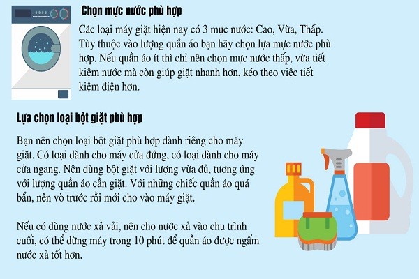 Mẹo nhỏ giúp chị em dùng máy giặt thoải mà vẫn tiết kiệm 