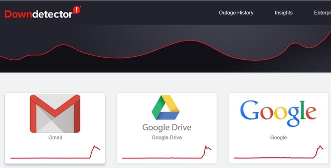 Gmail và nhiều dịch vụ Google đang gặp sự cố