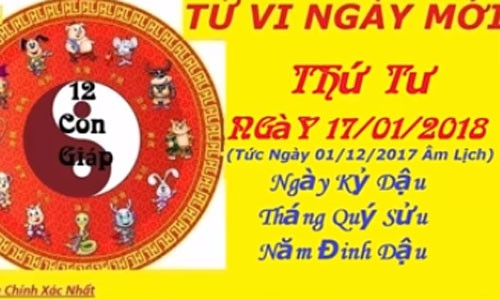 Dự đoán tử vi 12 con giáp ngày 17/1/2018