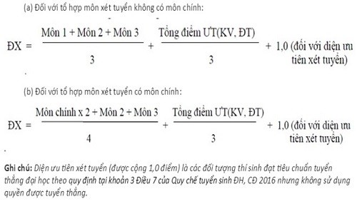 Công thức xét tuyển và điểm chuẩn dưới 10 của ĐH Bách khoa