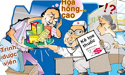 VN Pharma nhập thuốc chữa ung thư giả: Những ai là “bác sĩ hoa hồng”?