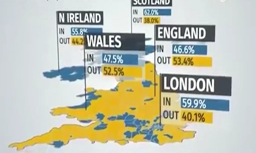 Toàn cảnh Anh "ly dị” EU: Những con số ấn tượng