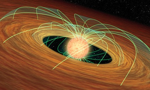 Bản đồ lưới từ trường từ một sao trẻ gây kinh ngạc