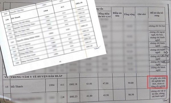 Giám đốc Sở Y tế Đắk Nông tuyển dụng con trai chưa có bằng đại học