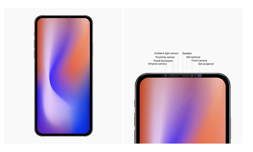 iPhone 2020 sẽ có màn hình siêu lớn, không còn khuyết đỉnh