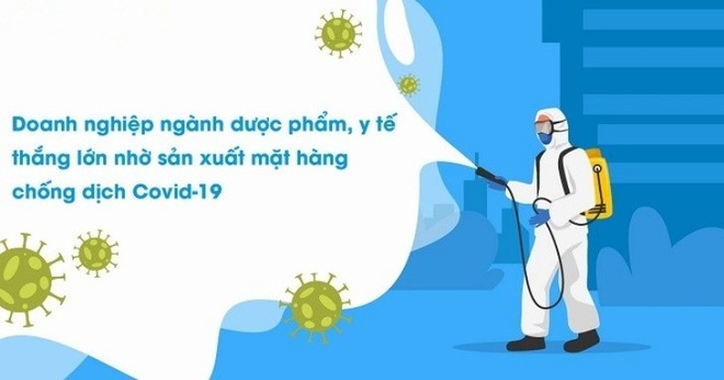 COVID-19 diễn biến phức tạp: Pharbaco, Traphaco, Nhà thuốc Long Châu... tăng trưởng khủng