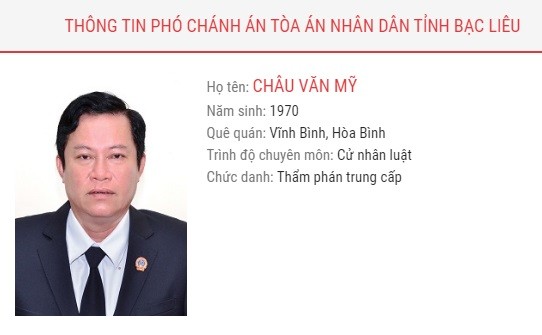 Phó Chánh án Bạc Liêu nhận hối lộ: Cần xem lại bản án phúc thẩm!