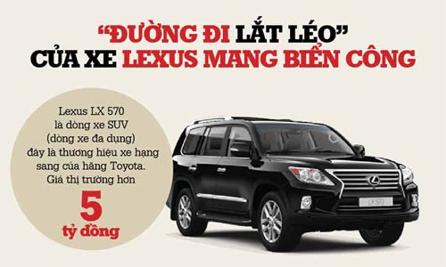 Đường đi lắt léo của chiếc xe Lexus biển xanh