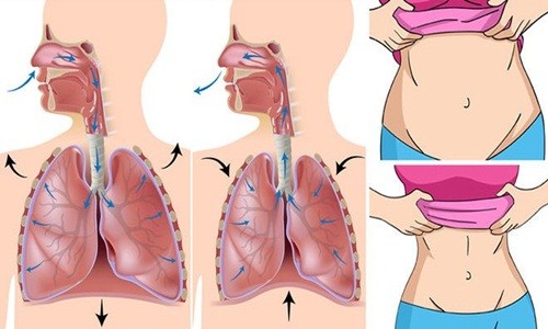 Bí mật "3 phút" giúp phụ nữ Nhật luôn có bụng phẳng lì đáng ao ước