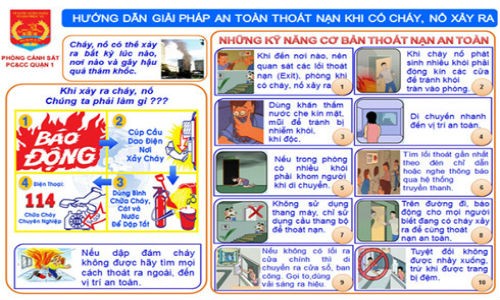 Người dân đang thiếu kỹ năng chống “bà hỏa”