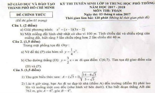 Điểm chuẩn lớp 10 TP HCM sẽ giảm