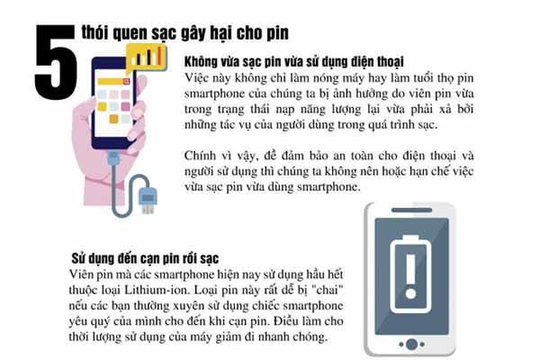 Những sai lầm cơ bản khi sạc pin dễ làm hỏng điện thoại