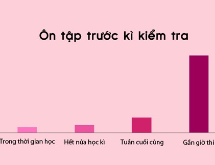 Hài hước những "sự thật hiển nhiên" đời thường