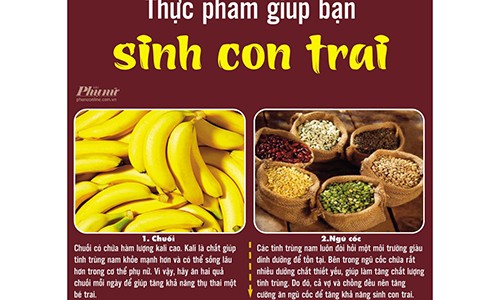 Bất ngờ những thực phẩm giúp dễ sinh con trai