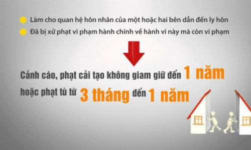 Phạt tù ngoại tình, đàn ông nổi sung, đàn bà khoái chí