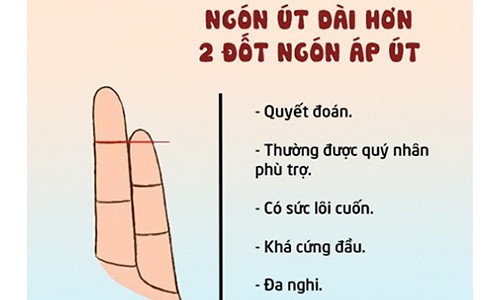 Nhìn ngót út biết ngay vận mệnh sướng khổ, giàu nghèo 